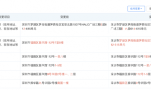 唏嘘！33年老牌营业部，落幕！一个月21家网点被裁撤